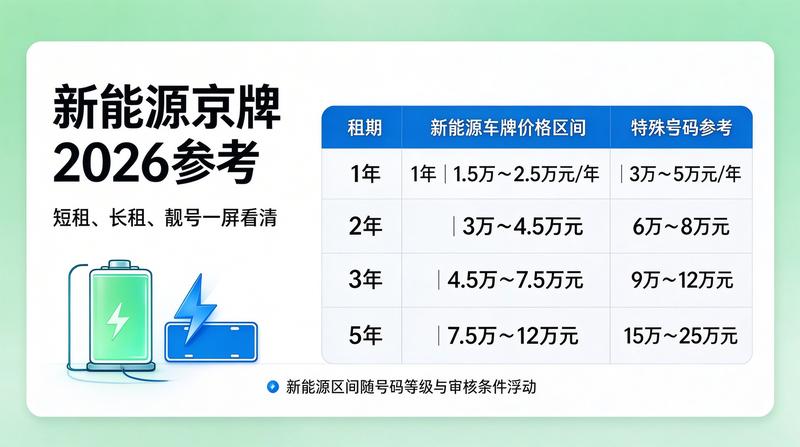 合作签约仪式